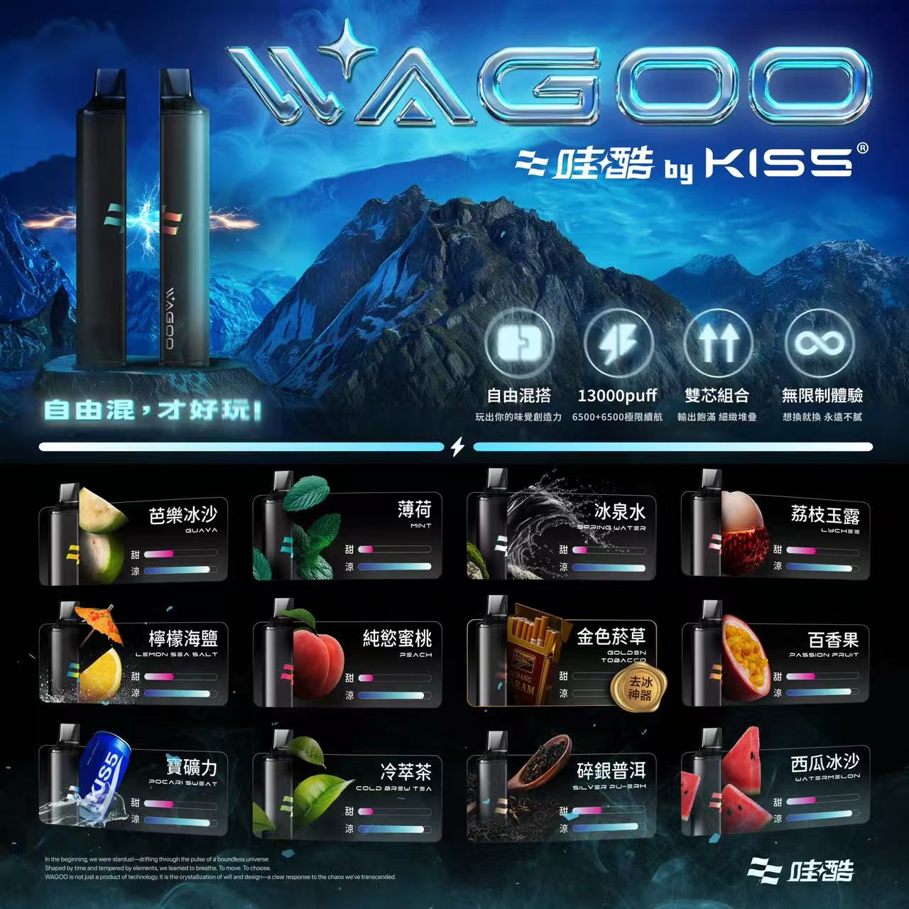 KISS WAGOO 拋棄式 圖片 1